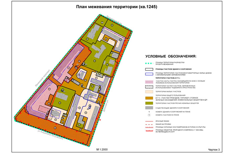 plan mezhevaniya territorii Кадастровые, геодезические услуги, инженерные изыскания, гидрогеология